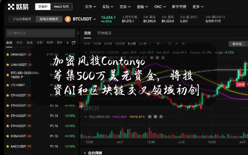 加密风投Contango筹集500万美元资金，将投资AI和区块链交叉领域初创公司