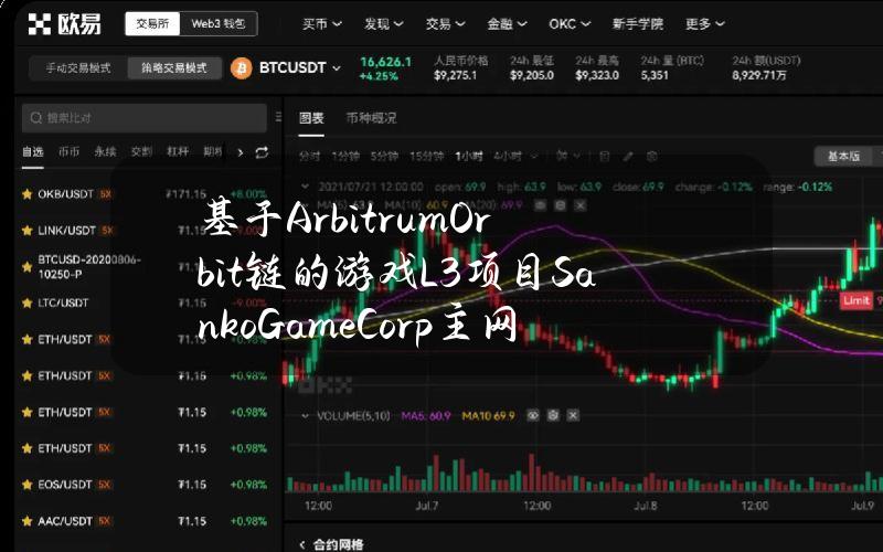 基于ArbitrumOrbit链的游戏L3项目SankoGameCorp主网上线