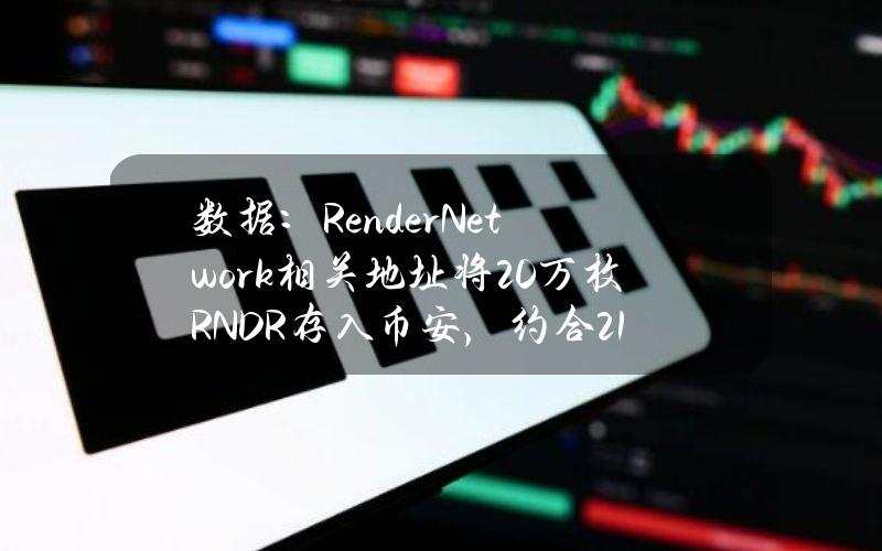 数据：RenderNetwork相关地址将20万枚RNDR存入币安，约合210万美元