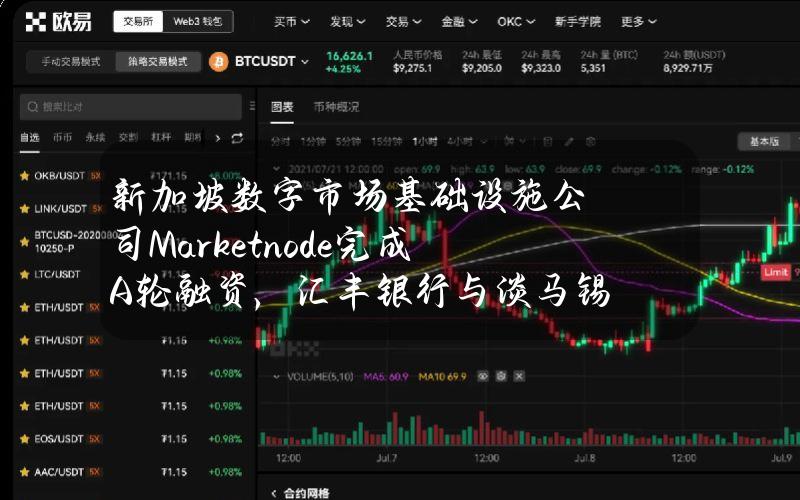 新加坡数字市场基础设施公司Marketnode完成A轮融资，汇丰银行与淡马锡领投