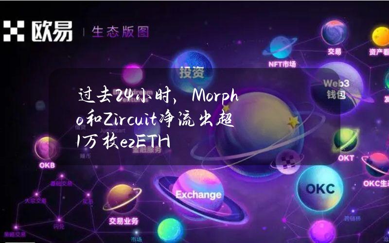 过去24小时，Morpho和Zircuit净流出超1万枚ezETH