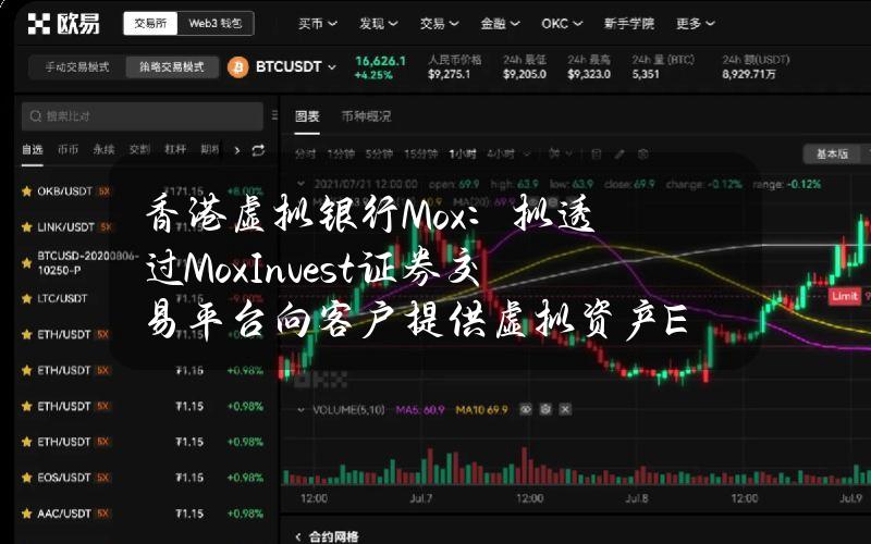 香港虚拟银行Mox：拟透过MoxInvest证券交易平台向客户提供虚拟资产ETF