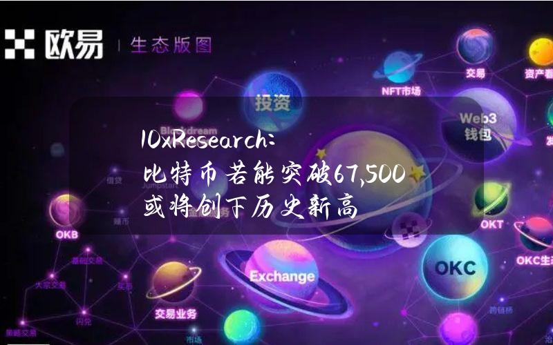 10xResearch：比特币若能突破67,500或将创下历史新高