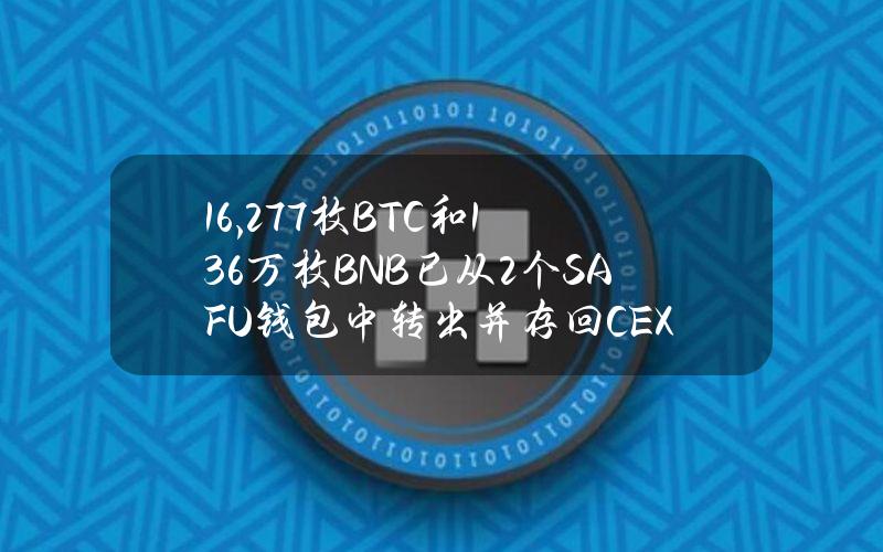 16,277枚BTC和136万枚BNB已从2个SAFU钱包中转出并存回CEX热钱包