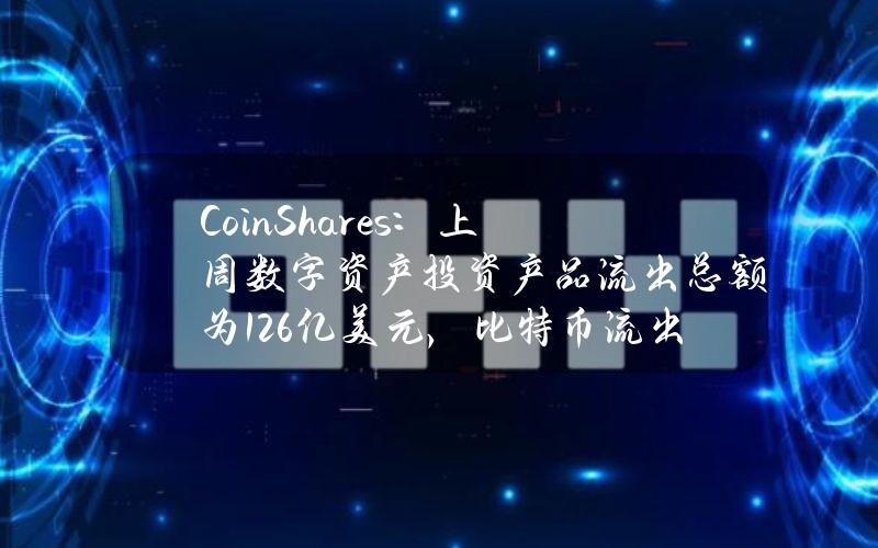 CoinShares：上周数字资产投资产品流出总额为1.26亿美元，比特币流出1.1亿美元