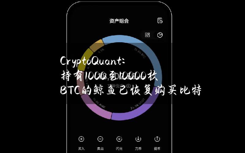 CryptoQuant：持有1000至10000枚BTC的鲸鱼已恢复购买比特币