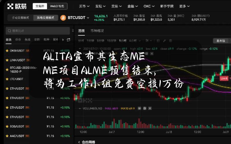 ALITA宣布其生态MEME项目ALME预售结束，将为工作小组免费空投1万份奖励