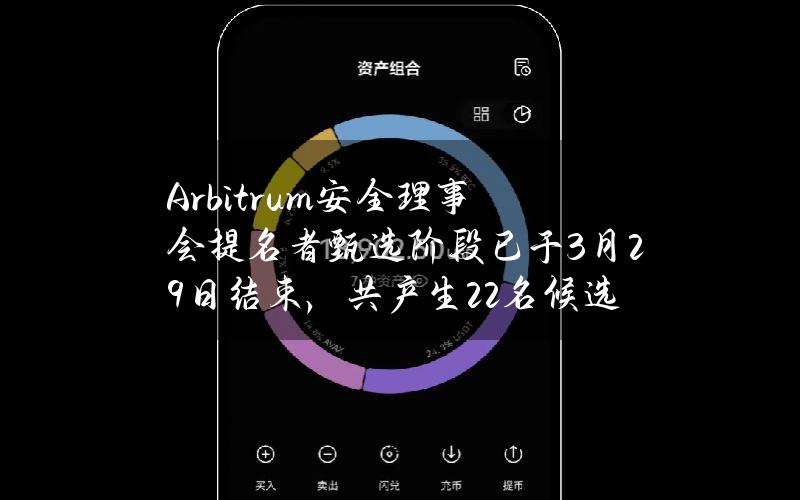 Arbitrum安全理事会提名者甄选阶段已于3月29日结束，共产生22名候选人