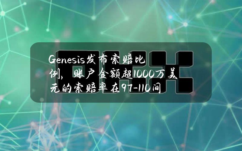 Genesis发布索赔比例，账户金额超1000万美元的索赔率在97-110%间