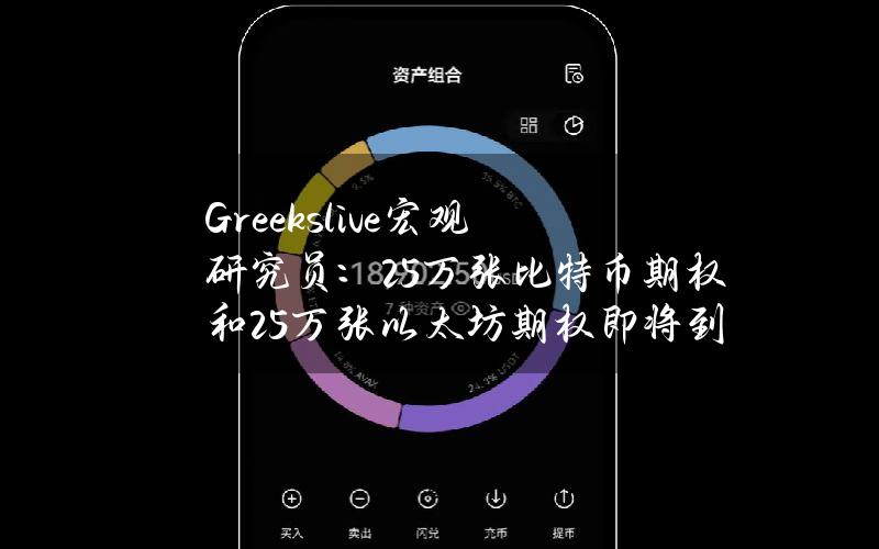 Greeks.live宏观研究员：2.5万张比特币期权和25万张以太坊期权即将到期