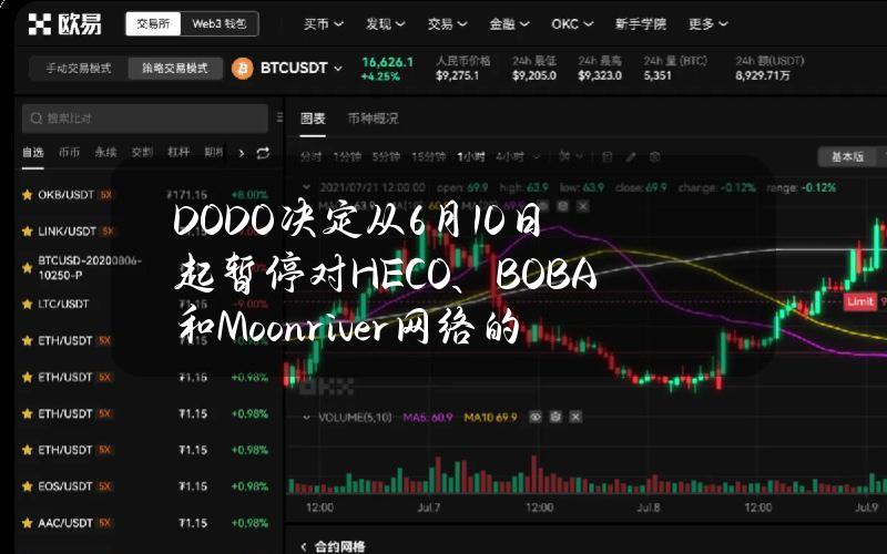 DODO决定从6月10日起暂停对HECO、BOBA和Moonriver网络的支持