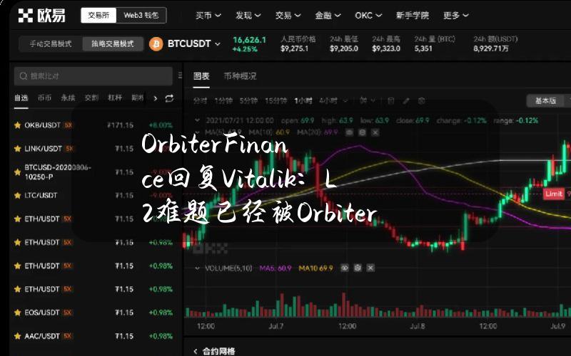 OrbiterFinance回复Vitalik：L2难题已经被Orbiter解决