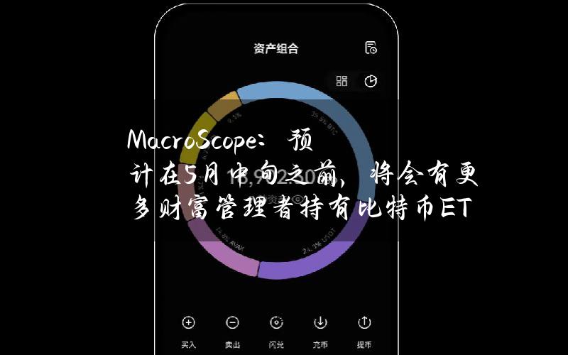 MacroScope：预计在5月中旬之前，将会有更多财富管理者持有比特币ETF