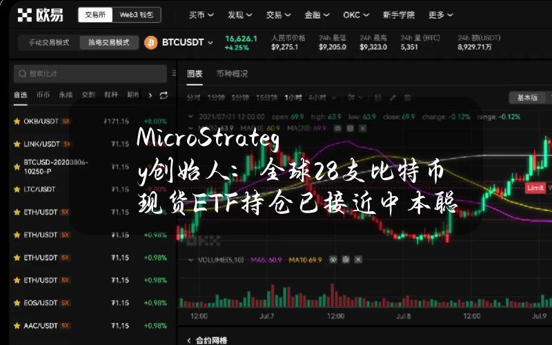 MicroStrategy创始人：全球28支比特币现货ETF持仓已接近中本聪地址