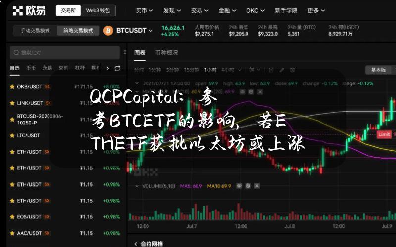 QCPCapital：参考BTCETF的影响，若ETHETF获批以太坊或上涨60%