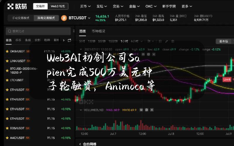 Web3AI初创公司Sapien完成500万美元种子轮融资，Animoca等参投