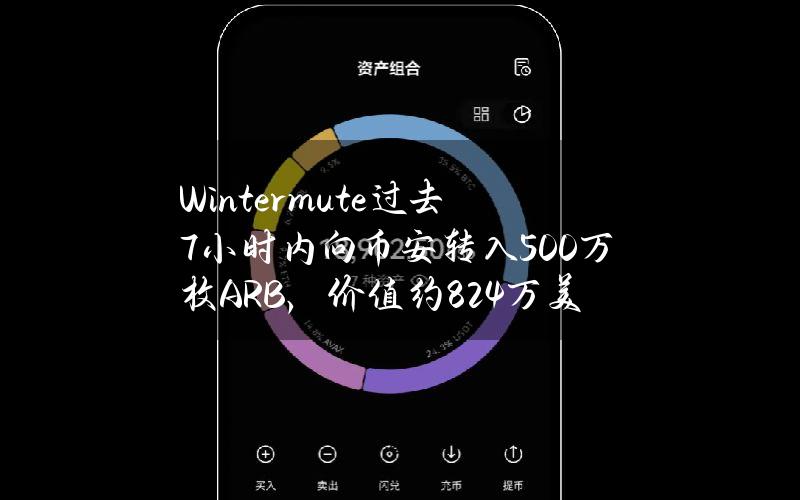 Wintermute过去7小时内向币安转入500万枚ARB，价值约824万美元