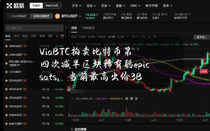 ViaBTC拍卖比特币第四次减半区块稀有聪epicsats，当前最高出价3BTC