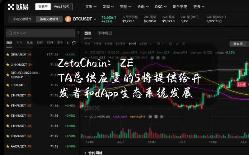 ZetaChain：ZETA总供应量的5%将提供给开发者和dApp生态系统发展计划