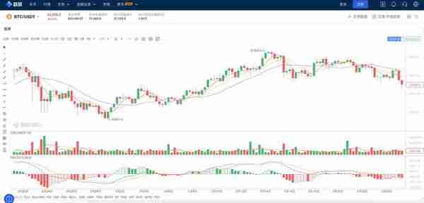 比特币中继 发布：比特币用户可以流畅地与以太坊进行交互