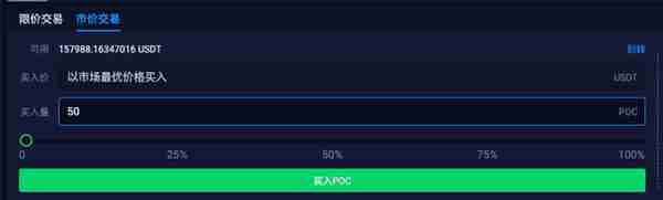 POC价值源于什么 能否抄底