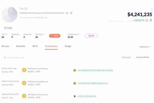 巨鲸动向追踪：以太坊基金会关联钱包向 Bitstamp 存入 1250 枚 $ETH