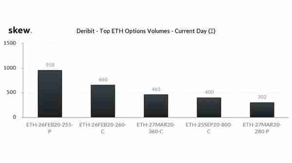 如果Defi长期发展良好，以太坊的产业价值将达到1万亿美元