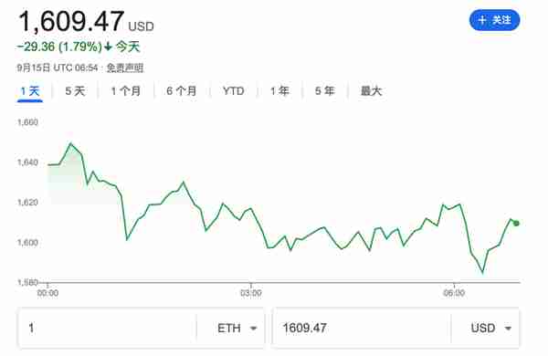 【推荐】大规模显卡挖矿时代结束，以太坊合并完成，从PoW完全过渡到到PoS